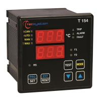 Preview: TECSYSTEM T154 Series