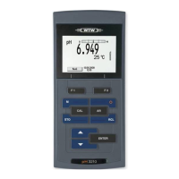 Preview: wtw pH 3310