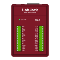 Preview: LabJack U12