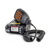 Preview: BTECH UV-25X2