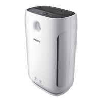 Preview: Philips AC2887