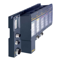 Preview: turck BL67