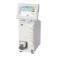 Preview: YSI 2900 series