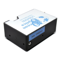 Preview: Ocean Optics USB4000