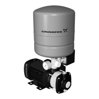 Preview: Grundfos PT