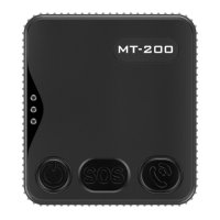Preview: MEGASTEK MT-200