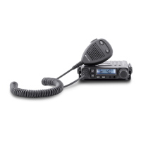 Preview: Midland M-Mini