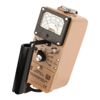 Preview: LUDLUM MODEL 3