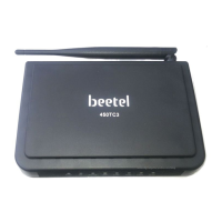Preview: BEETEL 450TC3