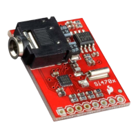Preview: Sparkfun Electronics Si4703