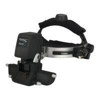 Preview: Keeler vantage+