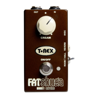 Preview: T-Rex fat shuga
