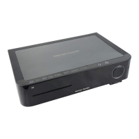 Preview: Harman Kardon BDS 270