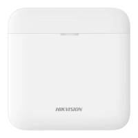 Preview: HIKVISION AX PRO