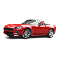 Preview: Fiat 124 SPIDER 2017