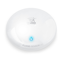 Preview: FIBARO FGFS-101