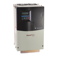 Preview: Allen-Bradley PowerFlex 400