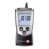 Preview: TESTO 511