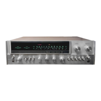 Preview: Sansui 881