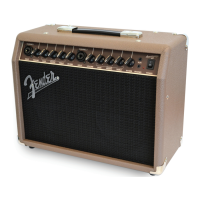 Preview: Fender Acoustasonic 40