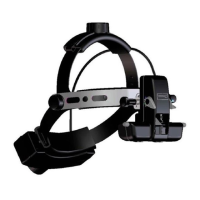 Preview: Keeler Vantage Plus