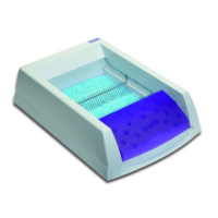 Preview: Petsafe ScoopFree