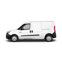 Preview: RAM promaster city 2017