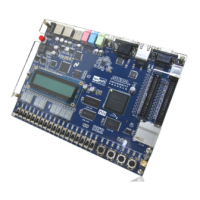Preview: Altera DE2 Board