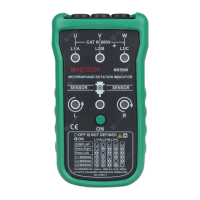 Preview: Mastech MS5900