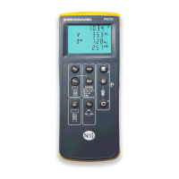 Preview: Seaward PV200