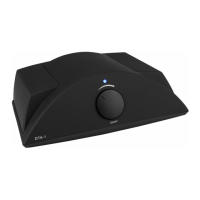 Preview: DaytonAudio DTA-1
