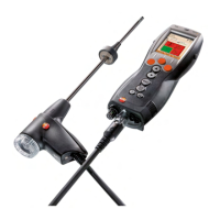 Preview: TESTO 330