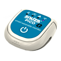 Preview: Snuza PICO