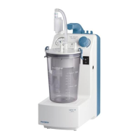 Preview: Medela Vario