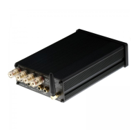 Preview: Sure Electronics A2100