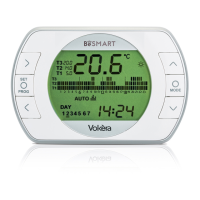 Preview: VOKERA BeSMART
