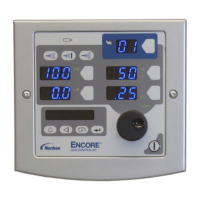 Preview: Nordson Encore