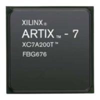 Preview: Xilinx 7 Series