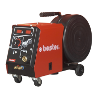 Preview: bester PDE 50