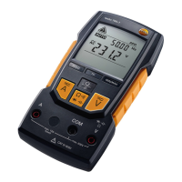 Preview: TESTO 760