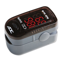 Preview: ADC Advantage Fingertip 2200