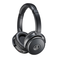 Preview: Audio Technica ATH-ANC50IS
