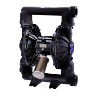 Preview: Graco Husky 2150