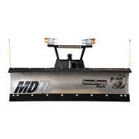 Preview: SnowDogg MD75