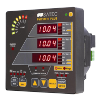 Preview: Satec PM130 PLUS