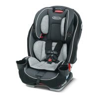 Preview: Graco SLIMFIT