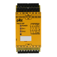 Preview: Pilz PNOZ X3P