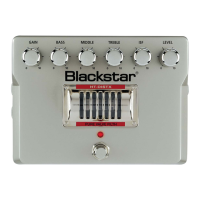 Preview: Blackstar HT-DISTX