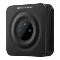 Preview: Grandstream Networks HT801