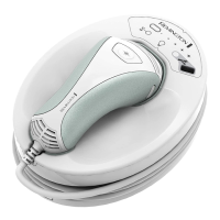 Preview: Remington IPL6500
